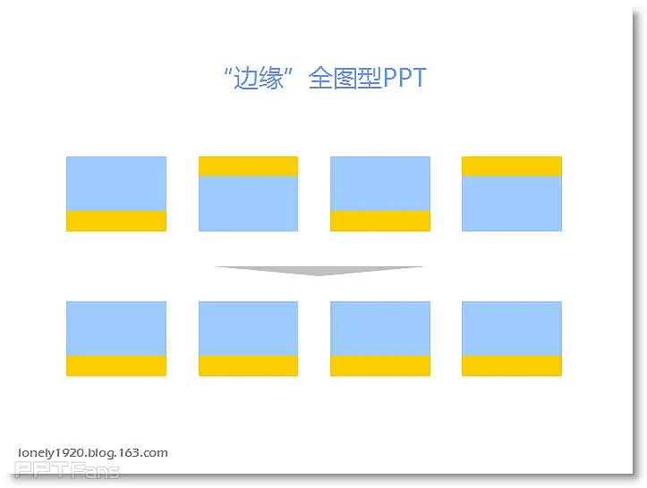 全图型PPT文字清晰化的优化技巧 - Lonely Fish - 让PPT设计NEW一NEW