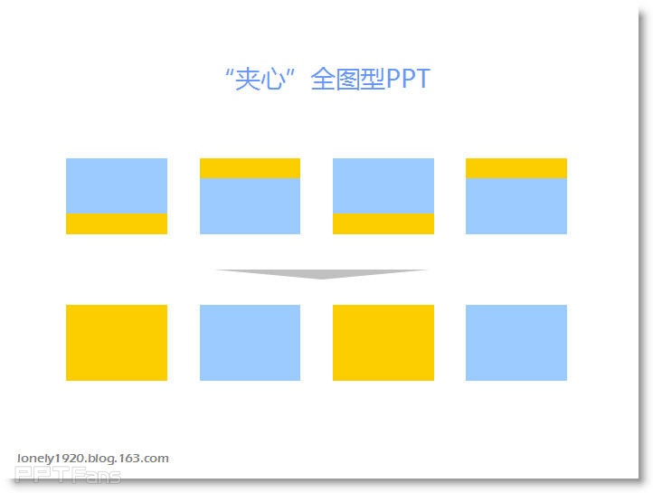 全图型PPT文字清晰化的优化技巧 - Lonely Fish - 让PPT设计NEW一NEW