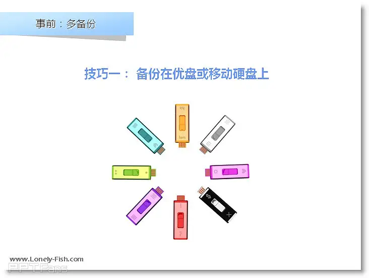 电脑罢工如何拯救PPT - Lonely Fish - 让PPT设计NEW一NEW