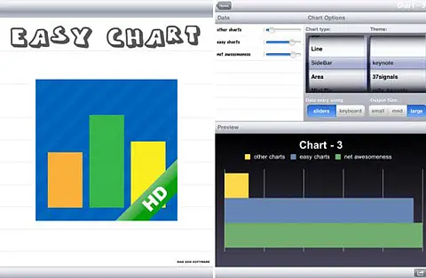 easy chart 30 Useful iPad Apps for Business & Presentation