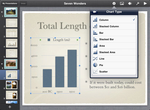 keynote 02 30 Useful iPad Apps for Business & Presentation