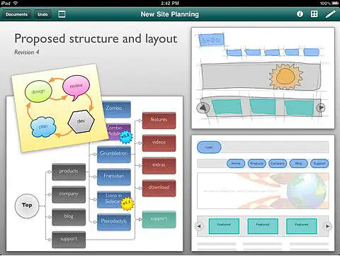 omniGraffle 01 30 Useful iPad Apps for Business & Presentation