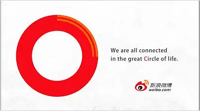 5分钟让PPT页面拥有海报范