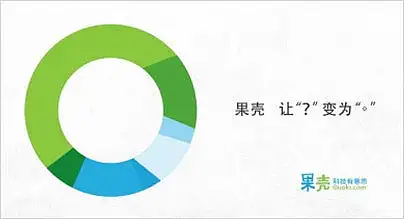 5分钟让PPT页面拥有海报范