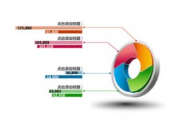 3D,立体PPT素材,4,要点,核心,数据,商务,饼图,柱状图,信息化