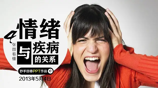 PPT原创作品2：4张图看懂情绪与疾病的关系（妙手回春-2013年5月4日-www.pptfans.cn）_页面_1