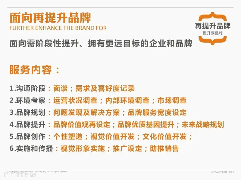 查看《企业宣传PPT 创意设计》原图，原图尺寸：3072x2303