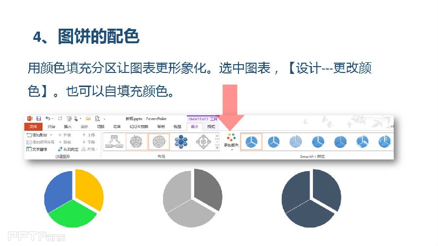 ppt教程网：三分钟教程（65）：SmartArt图表使用指南（上）