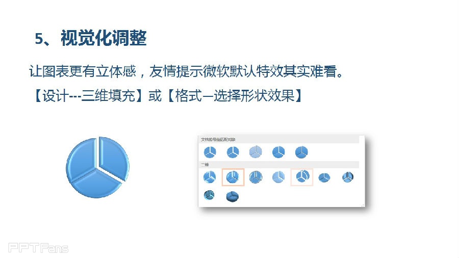 ppt教程网：三分钟教程（65）：SmartArt图表使用指南（上）