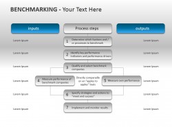 蓝色标题 组织架构 | PPT设计教程网
