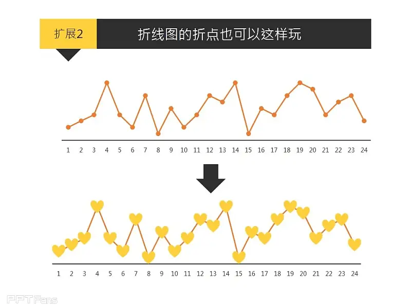 幻燈片32