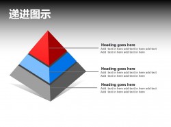 递进图示之立体金字塔 | PPT设计教程网