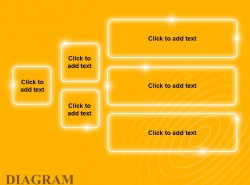 黄色发光递进组织架构图 | PPT设计教程网