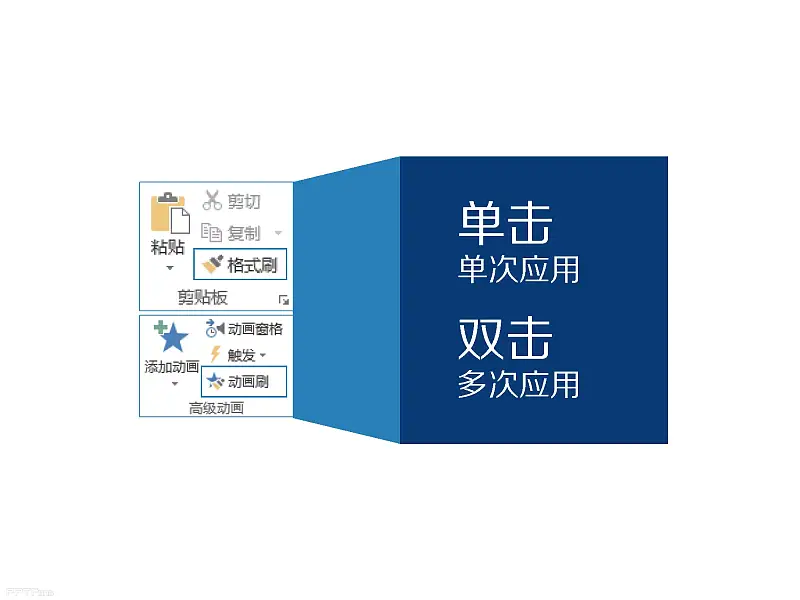 不得不看的職場八個高效PPT制作技巧_頁面_55