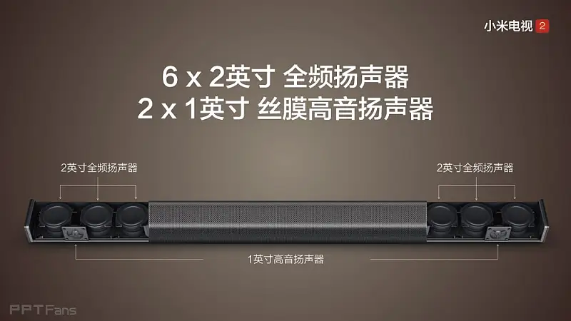 Xiaomi_2014_0515_Launch_Keynote_Essential_zhCN_頁面_24