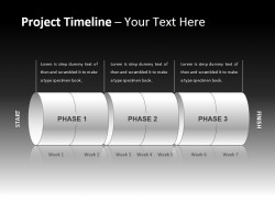 项目时间表之时间轴 三个阶段 | PPT设计教程网