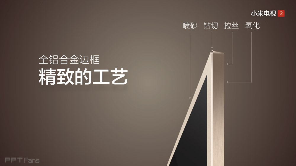 Xiaomi_2014_0515_Launch_Keynote_Essential_zhCN_頁(yè)面_10