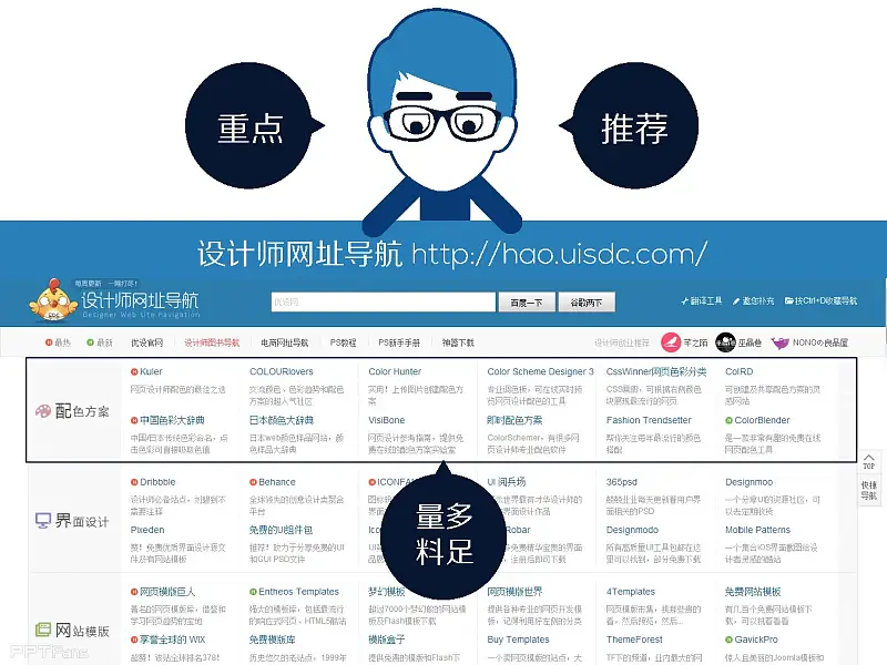 不得不看的職場(chǎng)八個(gè)高效PPT制作技巧_頁(yè)面_77