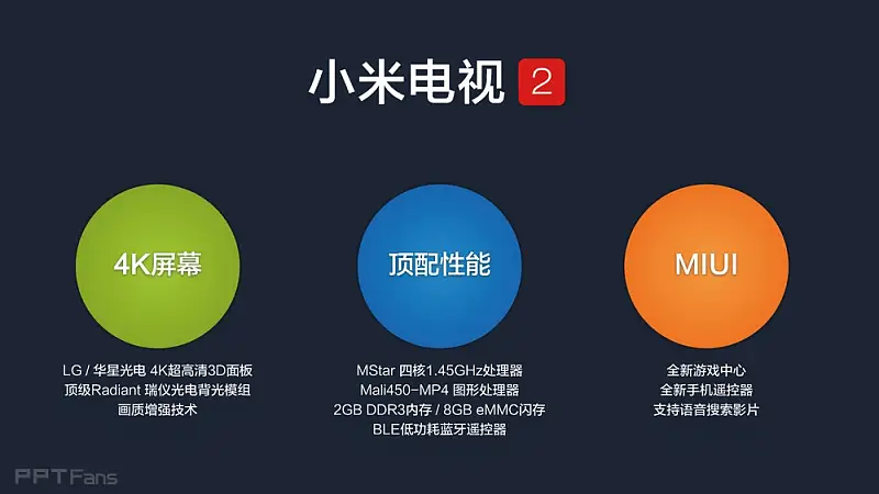 Xiaomi_2014_0515_Launch_Keynote_Essential_zhCN_頁(yè)面_22