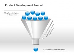 产品开发蓝色小球漏斗PPT素材下载 | PPT设计教程网