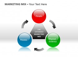 彩色小球营销组合PPT模板下载 | PPT设计教程网