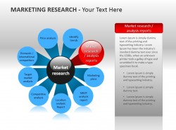 市场调研之放射状小球PPT模板下载 | PPT设计教程网
