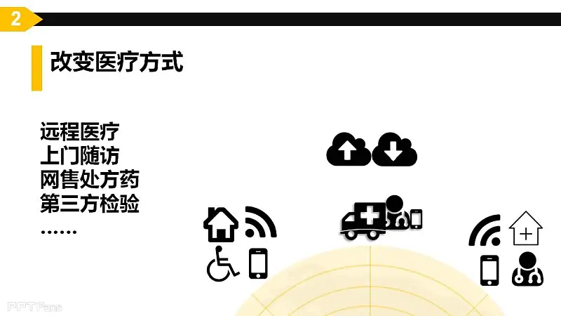 2014年世界互聯(lián)網(wǎng)大會(huì)最值得分享的PPT_頁(yè)面_29