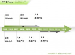 极具特色的箭头时间轴ppt模板下载 | PPT设计教程网