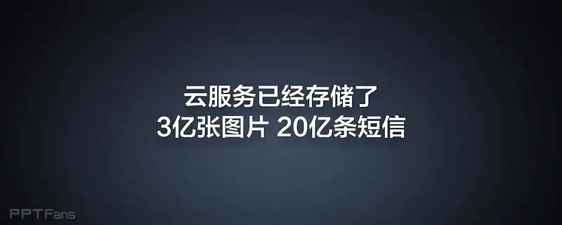 2013小米手機(jī)米粉節(jié)雷軍演講PPT_頁(yè)面_085