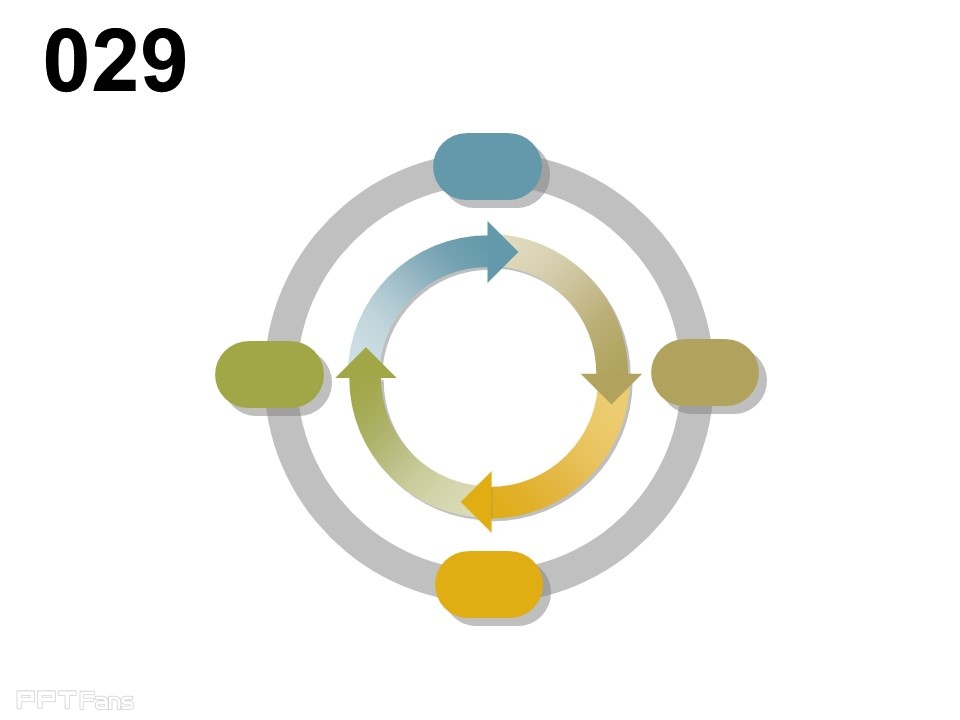 pptfans网小编今天发现一套比较好的ppt图示模板,模板来自商业简报网