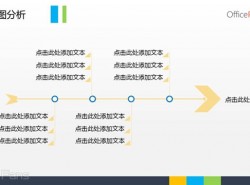 纤细线条风格时间轴PPT模板