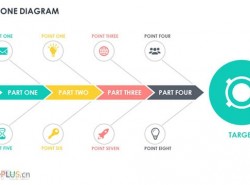 3组时间轴/鱼骨图PPT图示模板