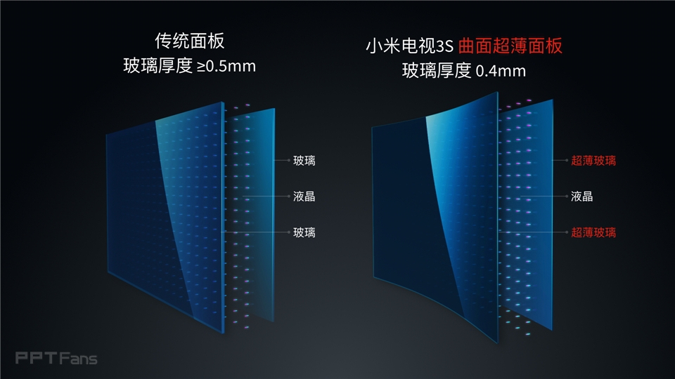 2016小米電視發(fā)布會_科技美學_045