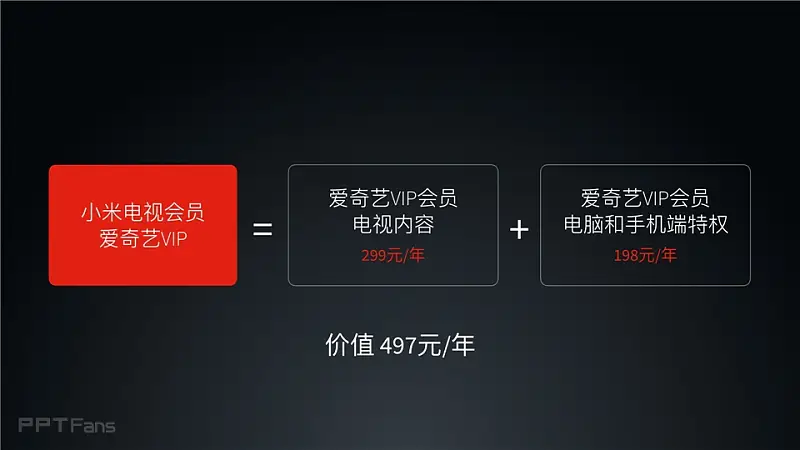 2016小米電視發(fā)布會(huì)_科技美學(xué)_077