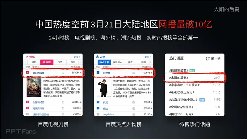 2016小米電視發(fā)布會(huì)_科技美學(xué)_072