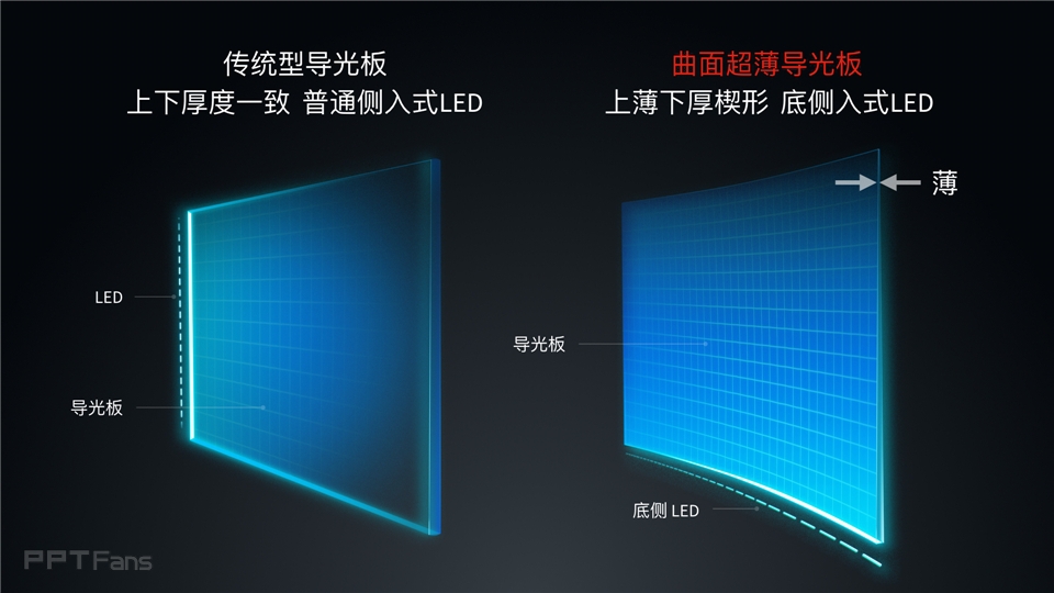 2016小米电视发布会_科技美学_046