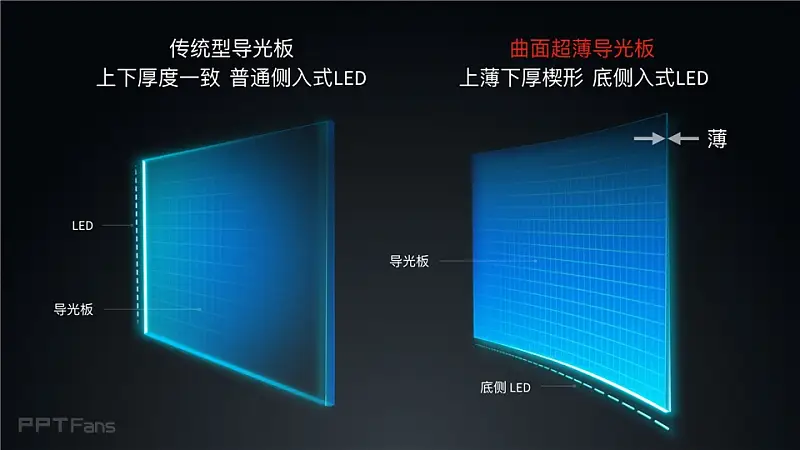 2016小米電視發(fā)布會(huì)_科技美學(xué)_046