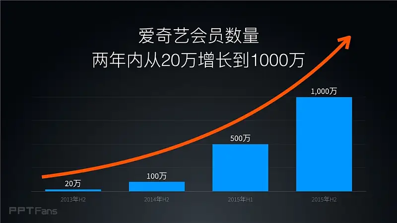 2016小米電視發(fā)布會_科技美學_075