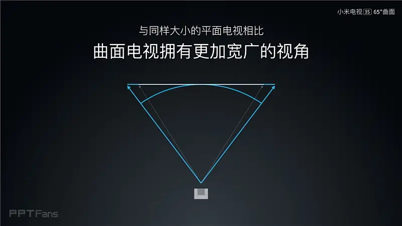 2016小米電視發(fā)布會_科技美學(xué)_050