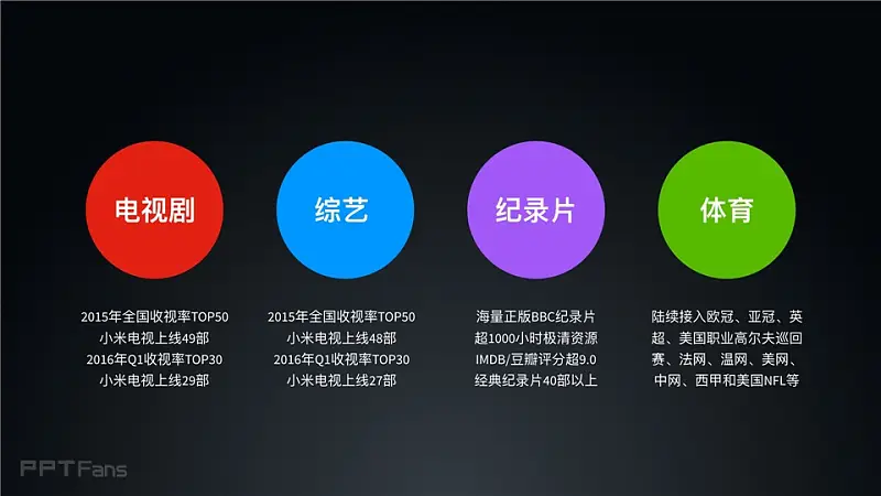 2016小米電視發(fā)布會(huì)_科技美學(xué)_069