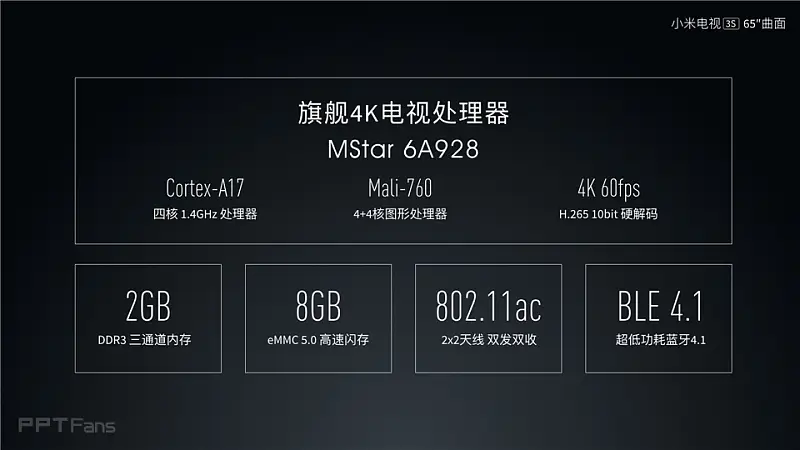 2016小米電視發(fā)布會_科技美學(xué)_053