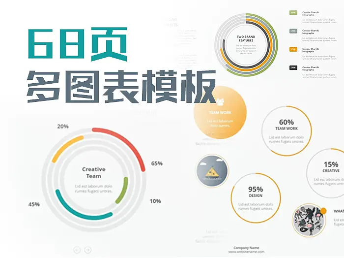 欧美模板封面