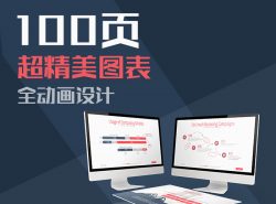 100页市场推广专用多图表超精美PPT模板