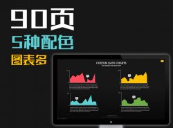 90页暗黑背景多图表高端欧美风格PPT模板