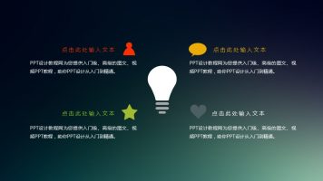 突发奇想的好点子PPT模板