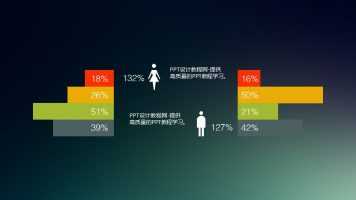 一组扁平化的男女数据对比PPT模板