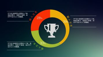 获得成就的3部分组成分析PPT素材