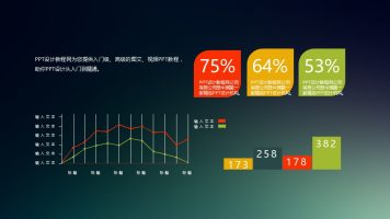 美化过并加强数据表现效果的折线图PPT素材模板
