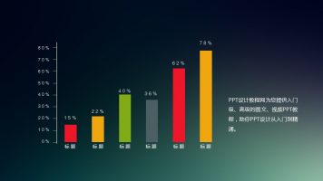 多彩色扁平化柱状图ppt