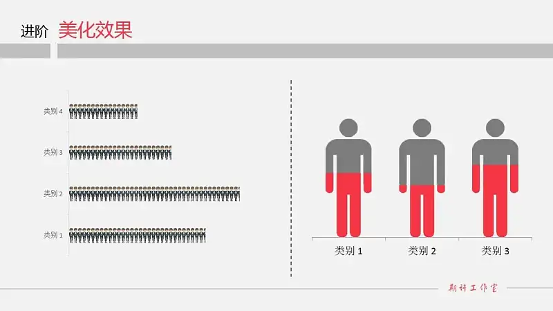 进阶美化